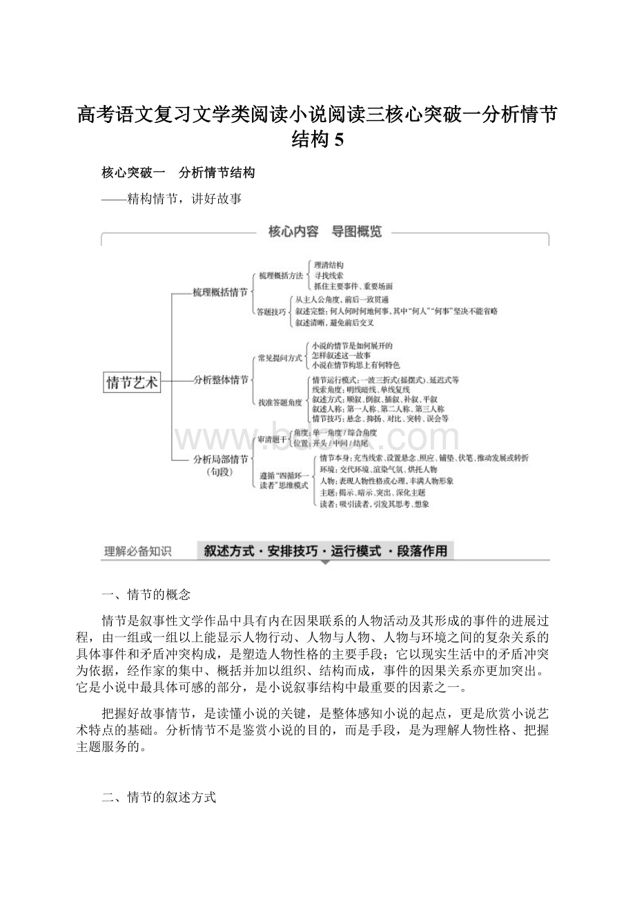 高考语文复习文学类阅读小说阅读三核心突破一分析情节结构5Word格式.docx