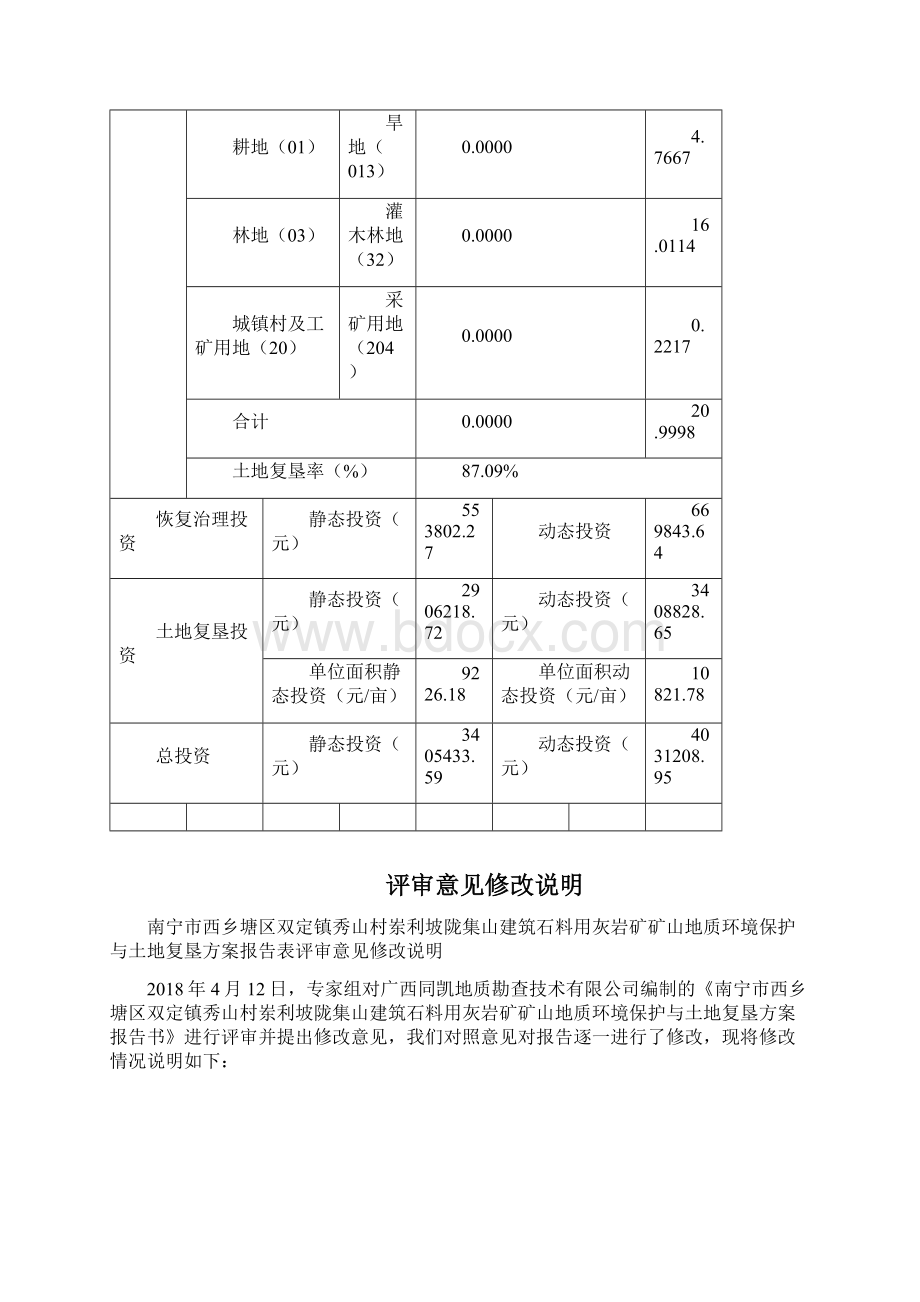 南宁西乡塘区双定镇秀山村岽利坡陇集山.docx_第3页