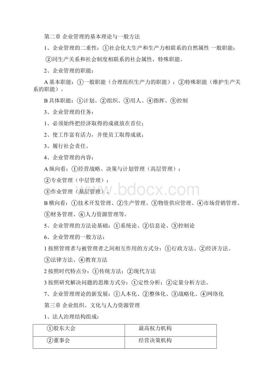 自考企业管理概论 笔记整理文档格式.docx_第2页