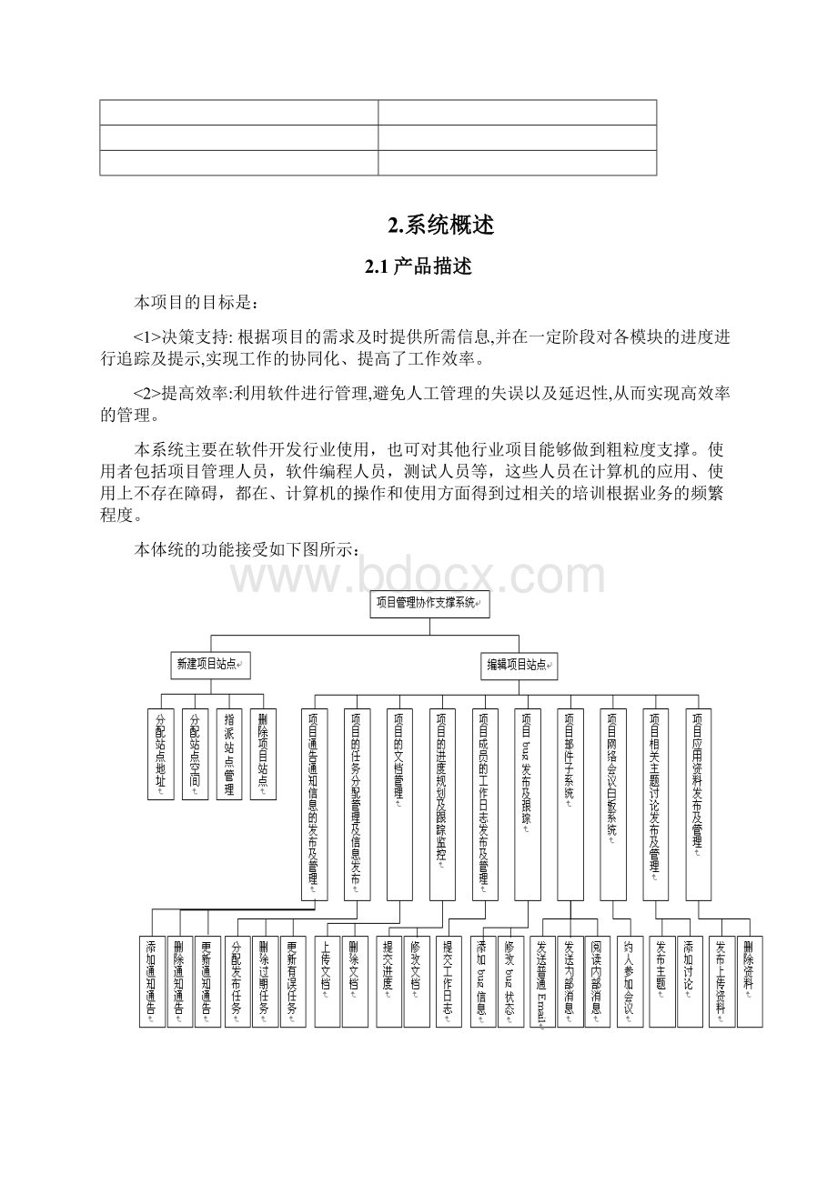 软件需求规格说明书范例.docx_第2页