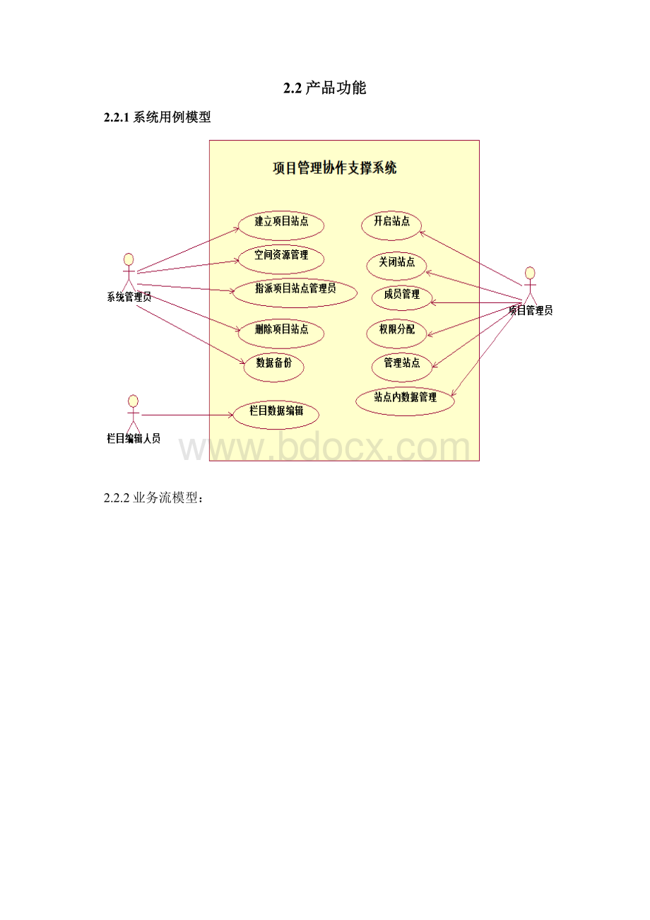 软件需求规格说明书范例.docx_第3页