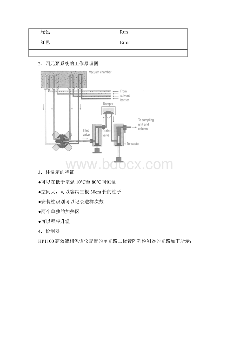 新编高效液相色谱操作手册.docx_第2页