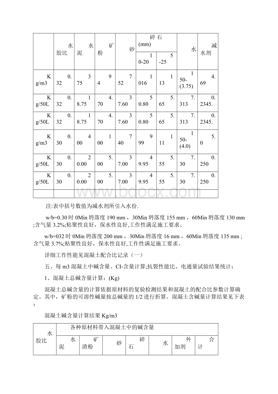 C50混凝土配比.docx_第3页