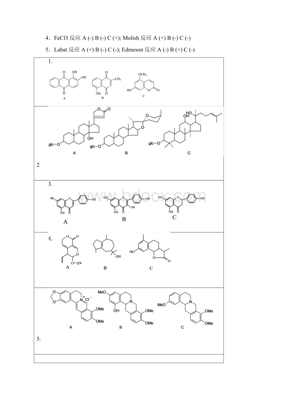 天然药物化学试题应用Word文档格式.docx_第3页