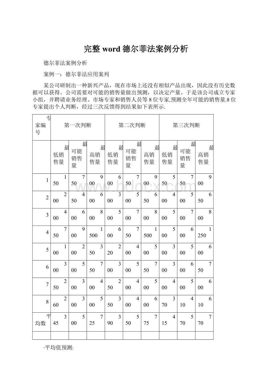 完整word德尔菲法案例分析Word下载.docx_第1页