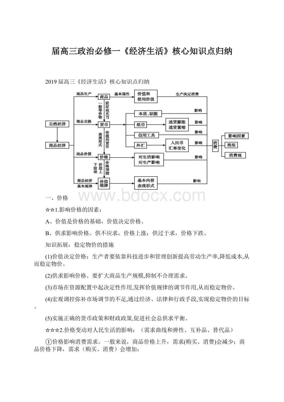 届高三政治必修一《经济生活》核心知识点归纳文档格式.docx_第1页