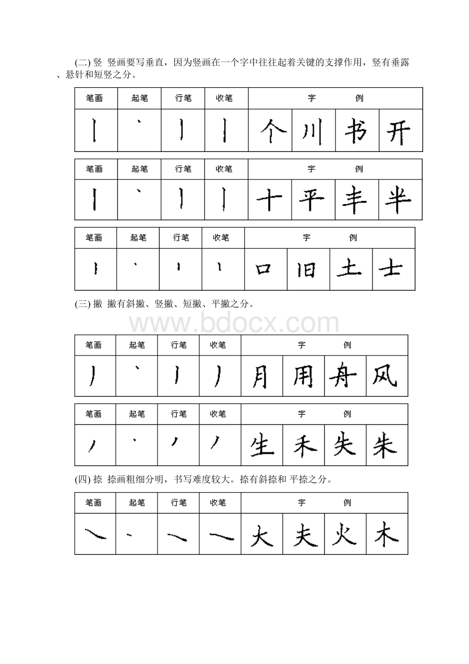 硬笔书法校本教材Word格式.docx_第3页