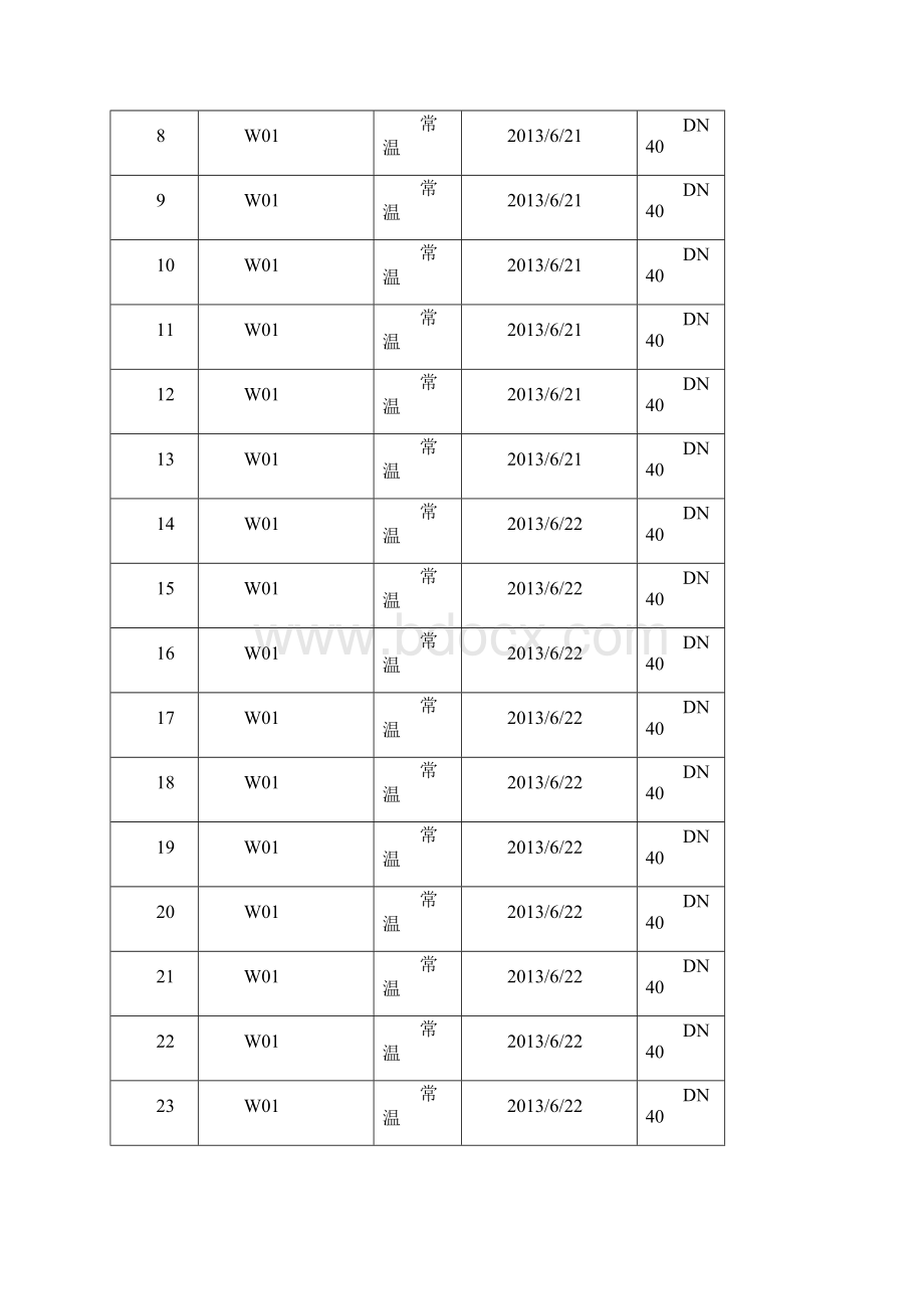 焊接记录表Word格式文档下载.docx_第2页