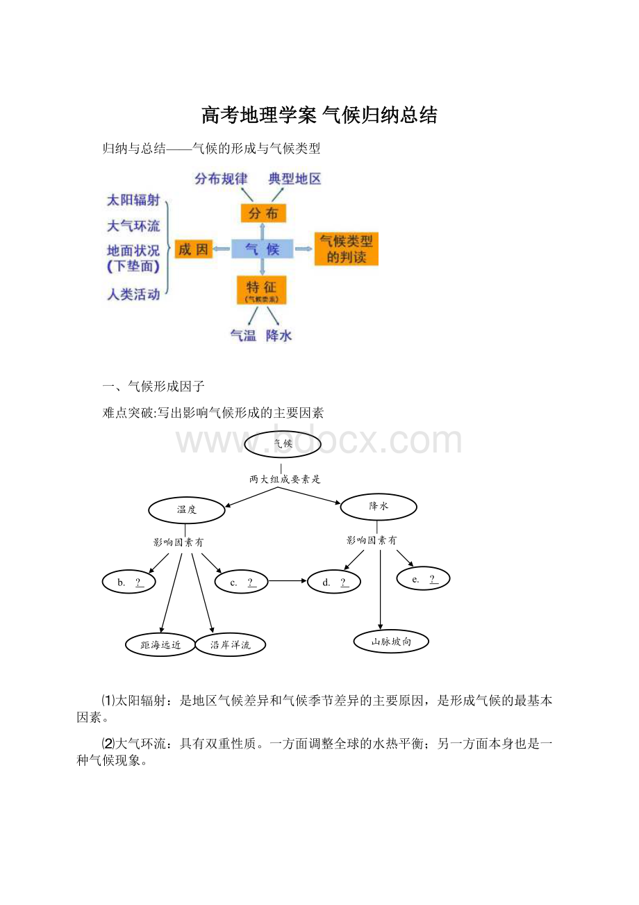 高考地理学案 气候归纳总结.docx_第1页