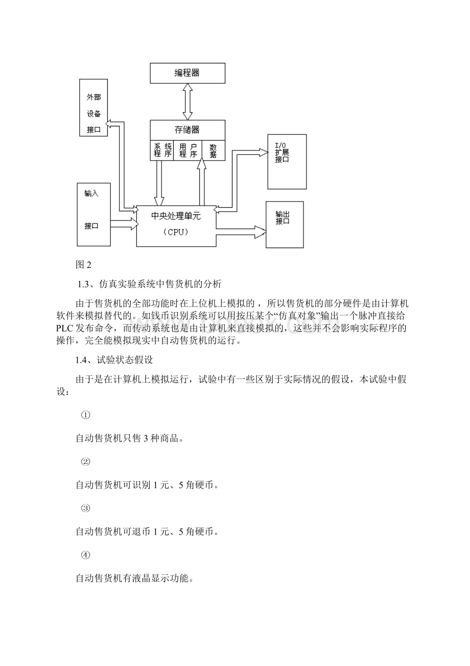 西门子PLC自动售货机设计Word格式文档下载.docx_第3页