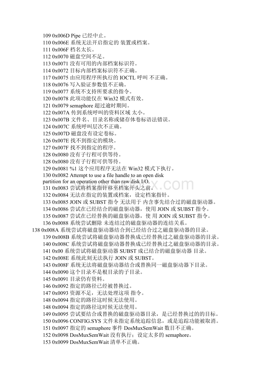 windows蓝屏代码说明与常见蓝屏处理办法Word格式文档下载.docx_第3页