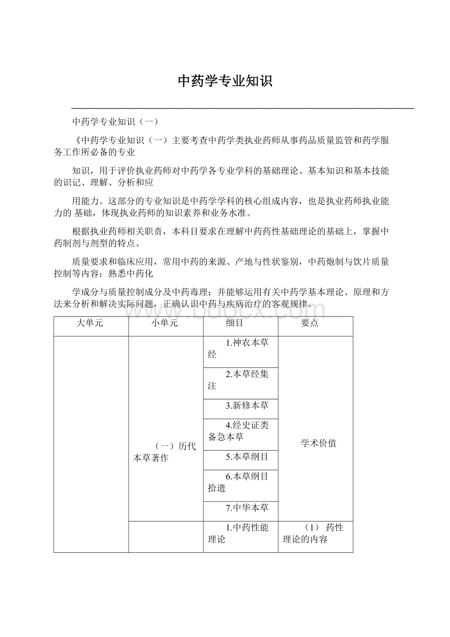 中药学专业知识.docx_第1页