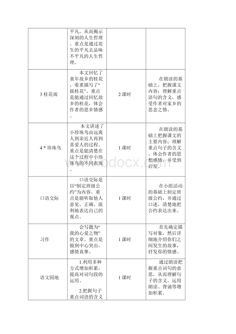 秋季部编版小学语文五年级年级上册第一单元教案教学设计含教学反思.docx_第2页