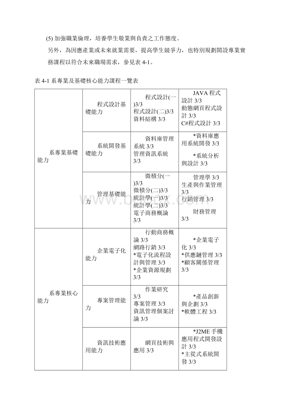 四学生学习与辅导.docx_第2页