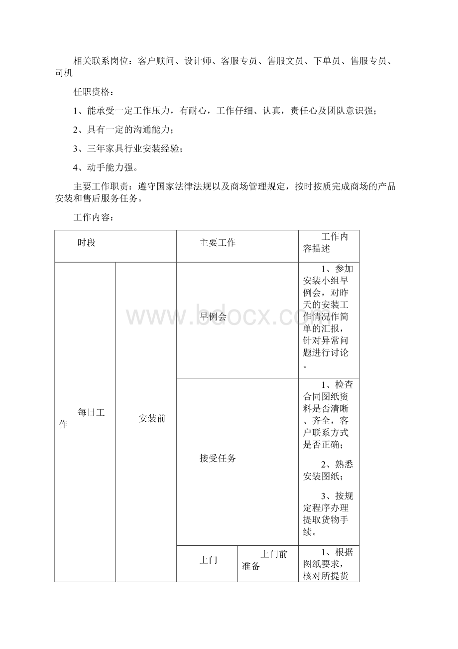 安装售服部岗位职责说明书Word格式文档下载.docx_第3页