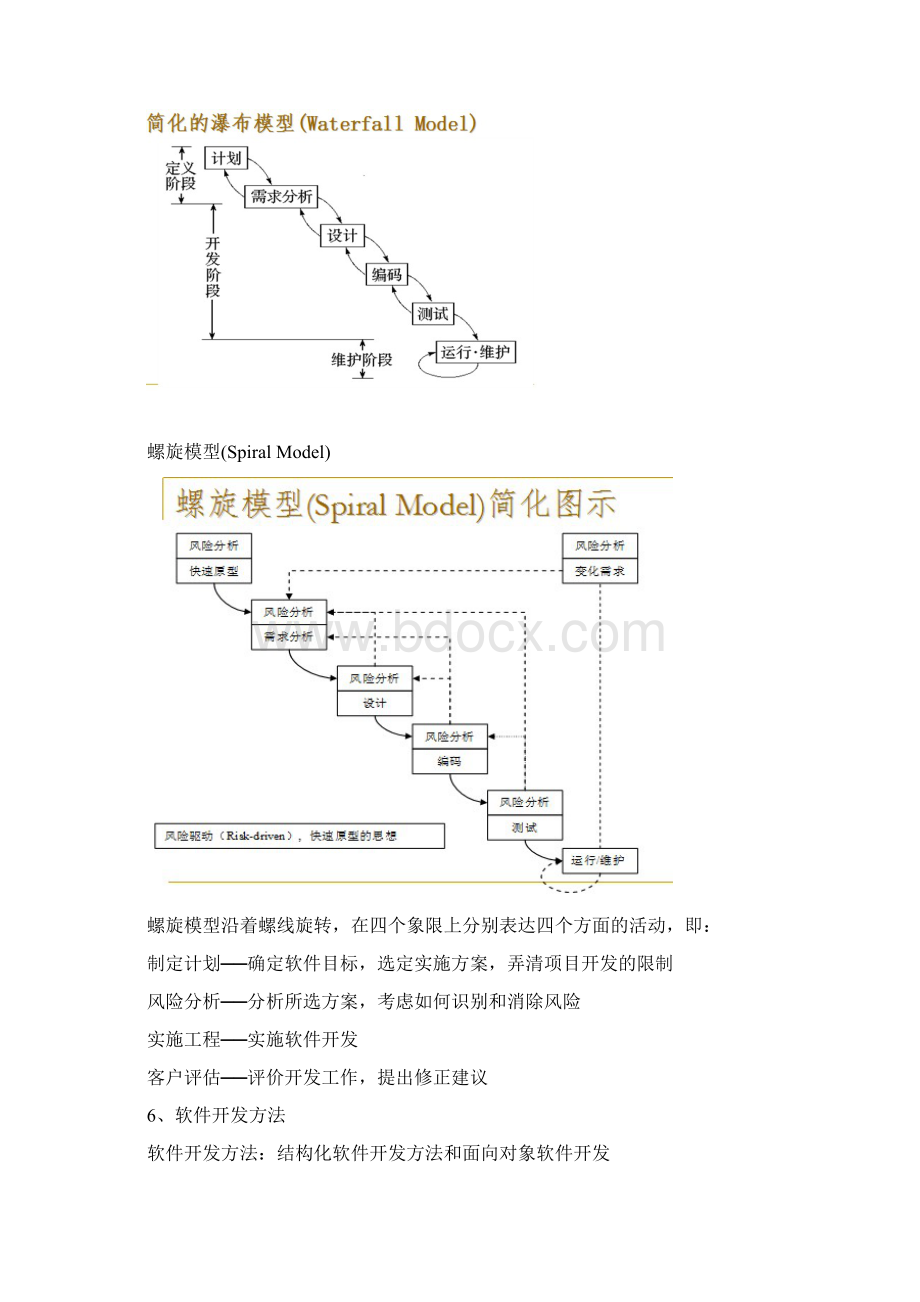 文正学院 计算机软件基础软件工程.docx_第3页