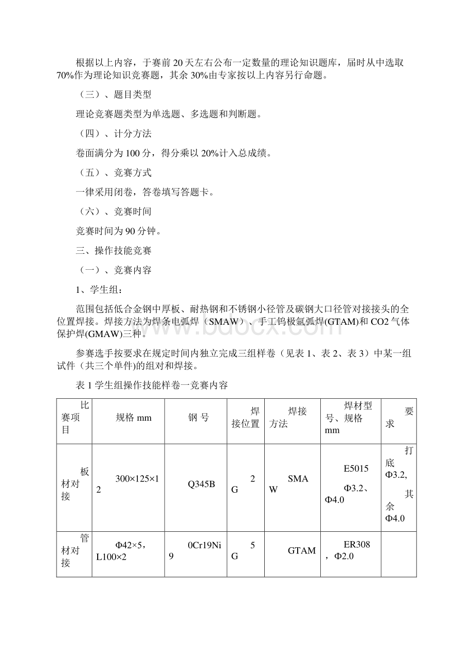 江苏技能状元大赛技术文件Word文件下载.docx_第2页