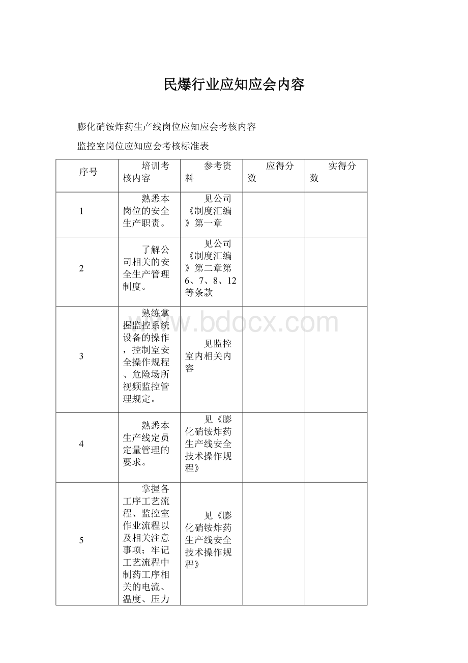 民爆行业应知应会内容.docx_第1页