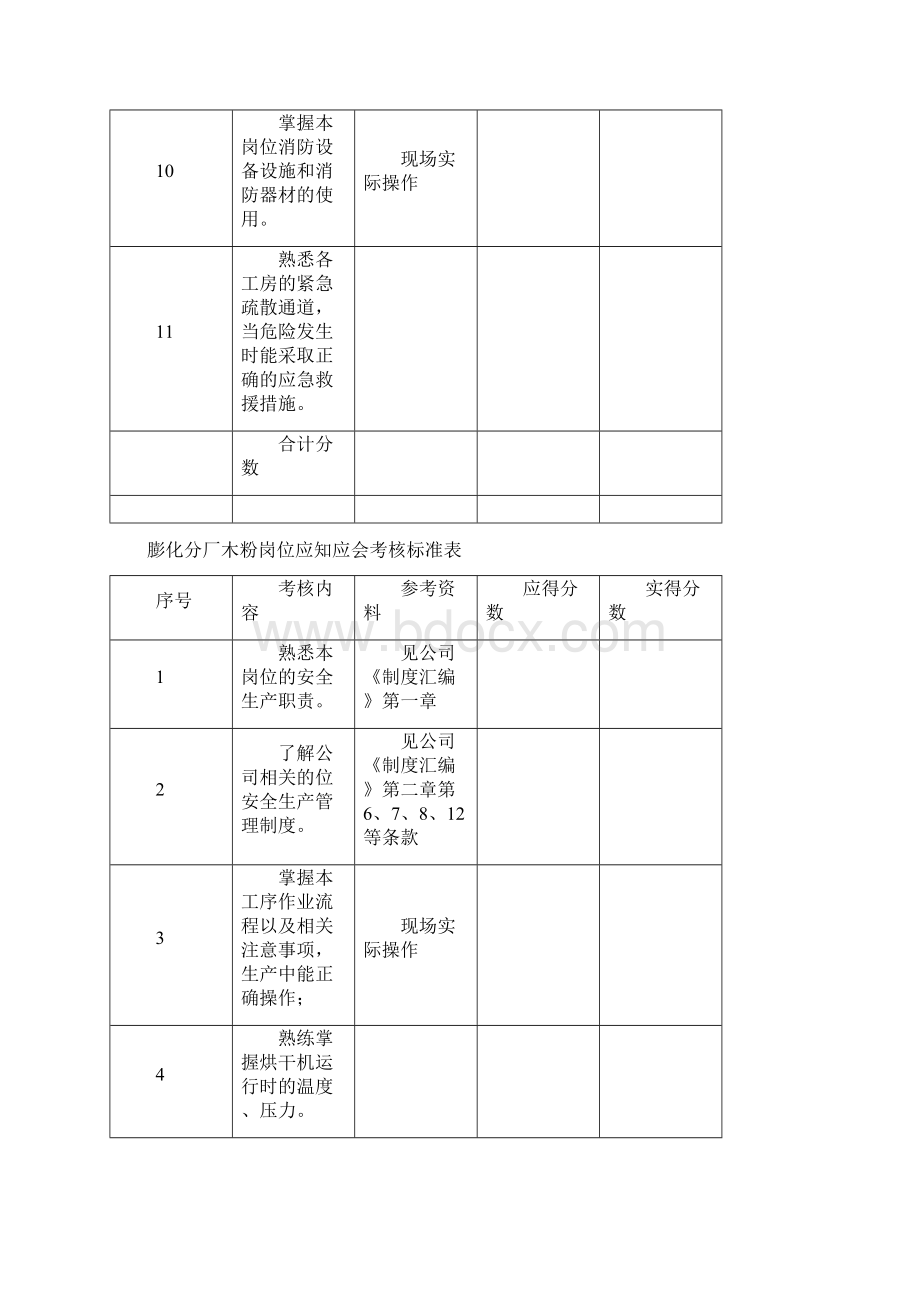 民爆行业应知应会内容.docx_第3页