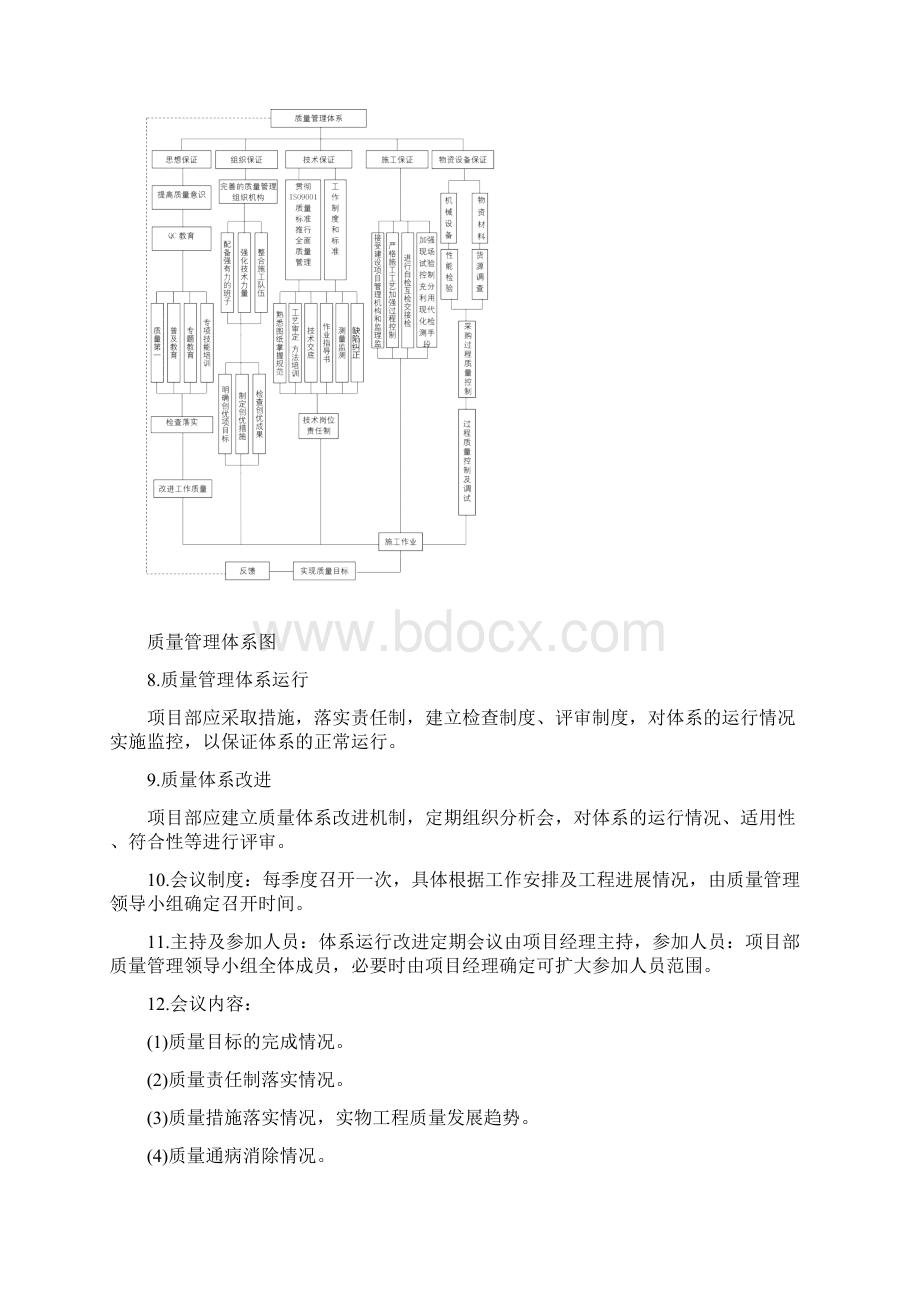 安全质量管理体系.docx_第3页