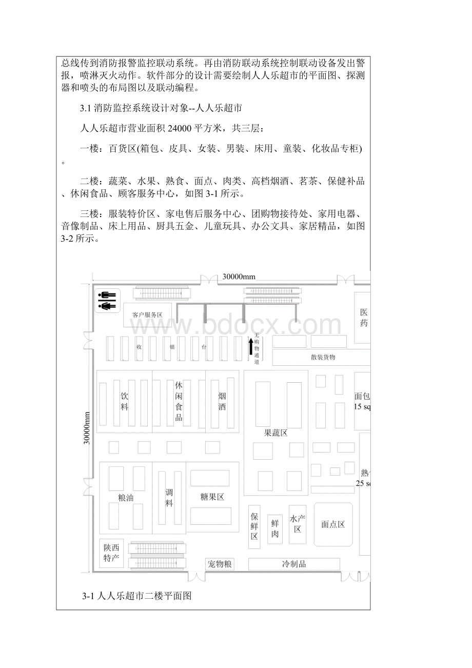 超市消防监控系统设计开题报告模板Word下载.docx_第3页