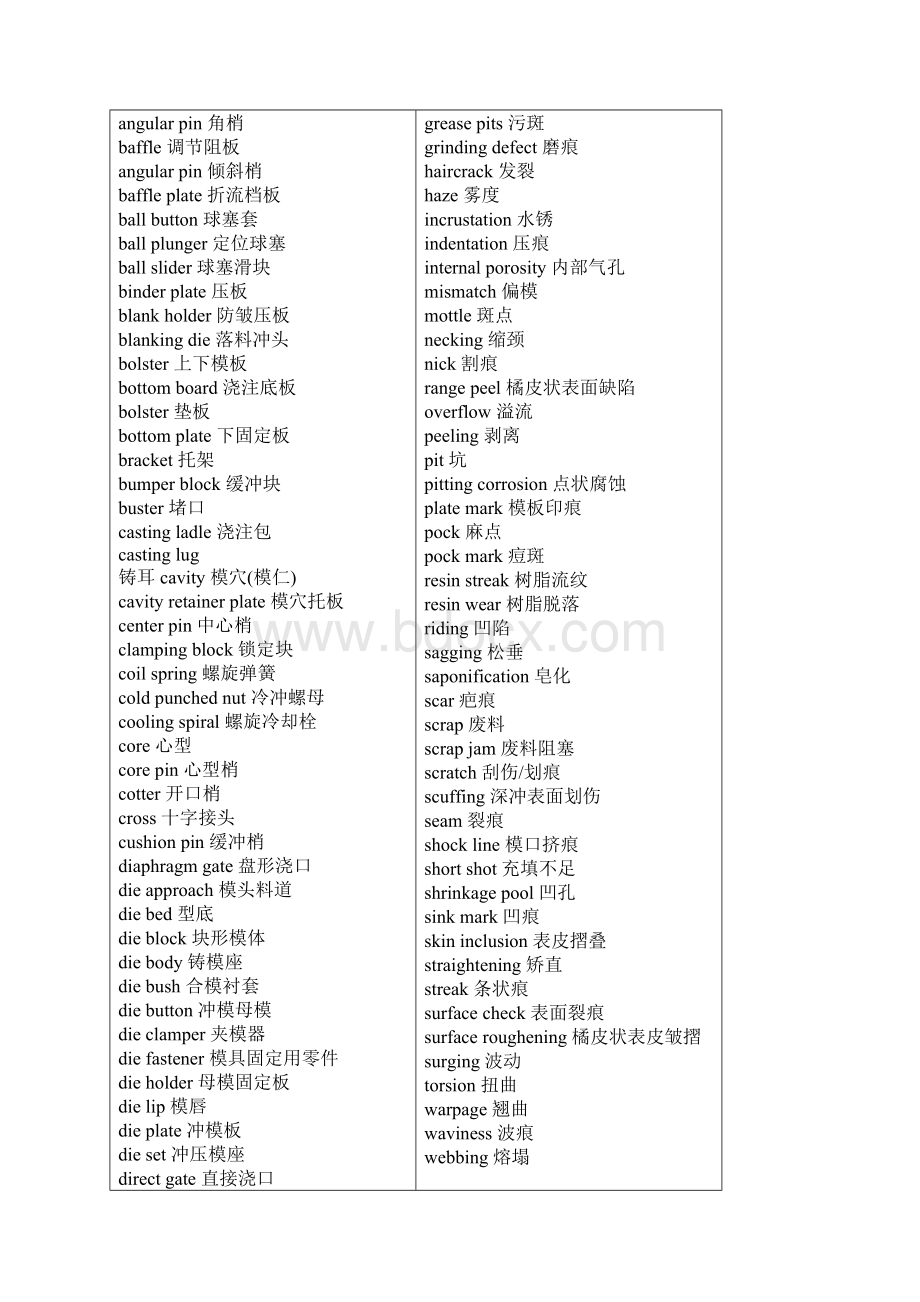 模具常用英语词汇.docx_第2页