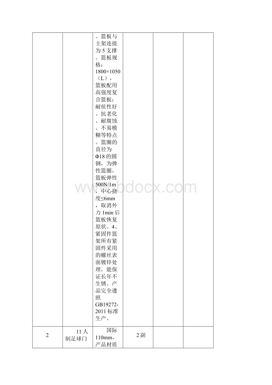 体育器材明细表.docx_第2页