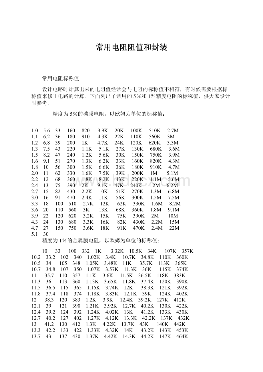 常用电阻阻值和封装.docx