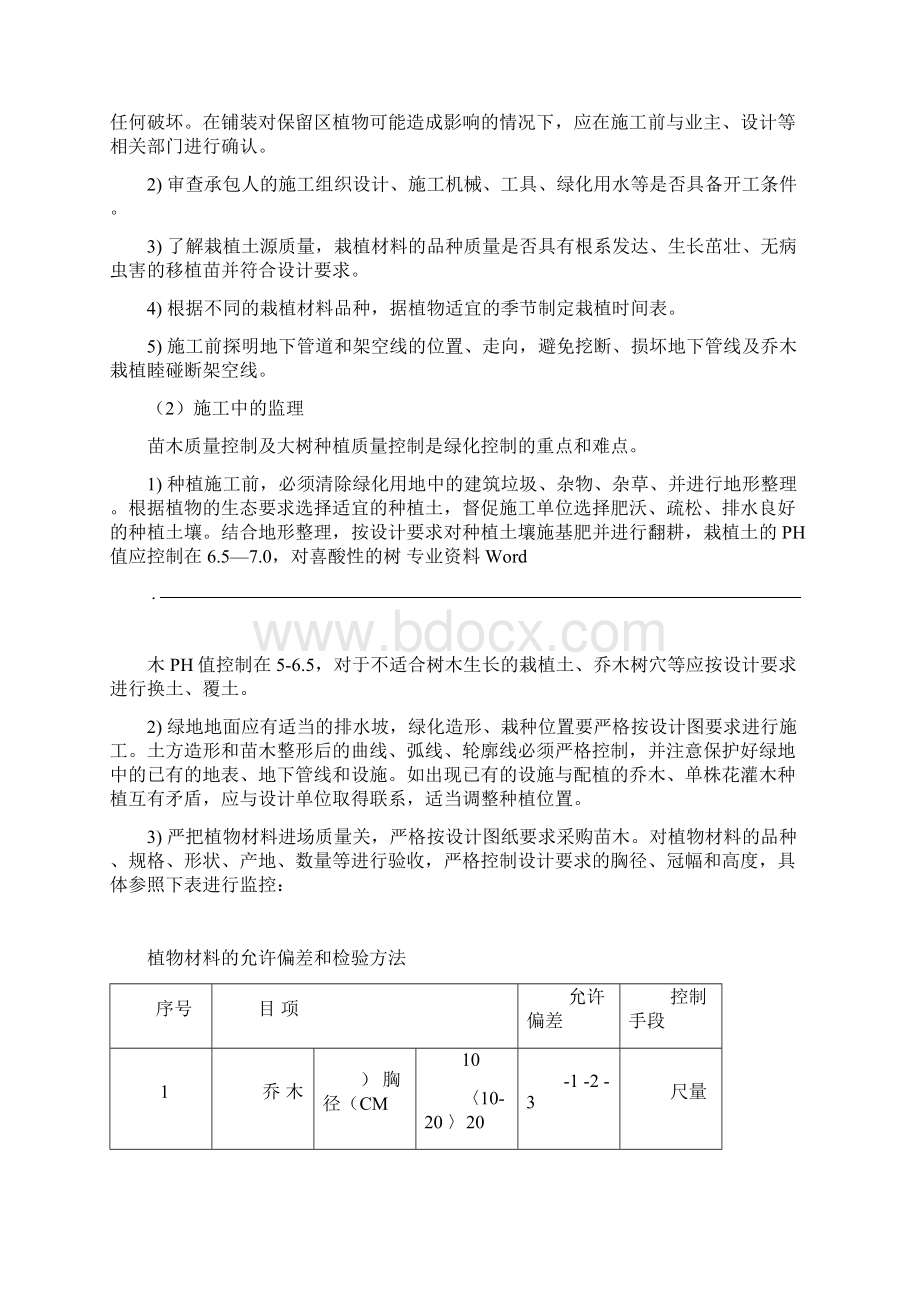 道路绿化工程监理细则.docx_第3页