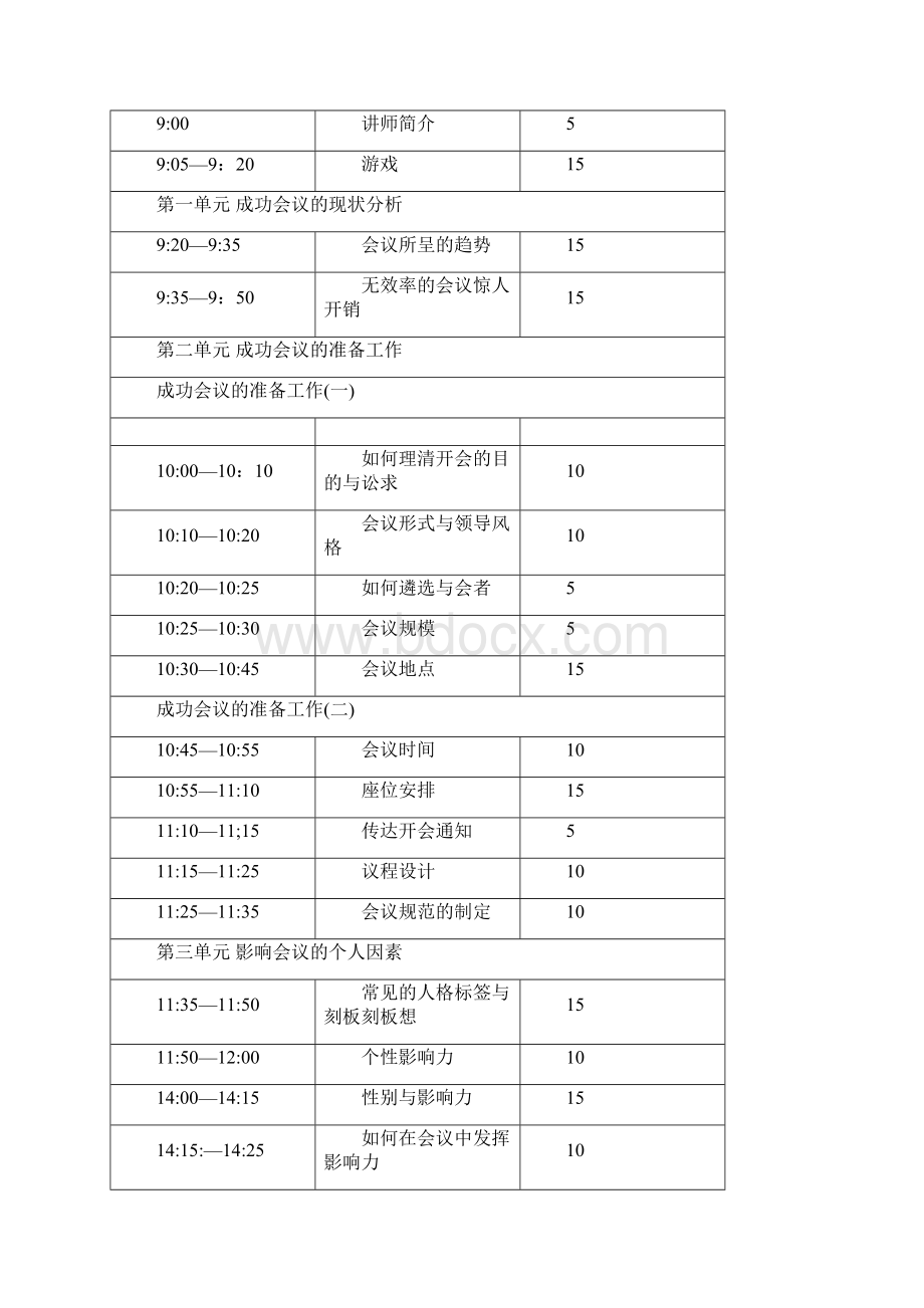 如何创造高效率的会议 讲师手册 成稿.docx_第3页