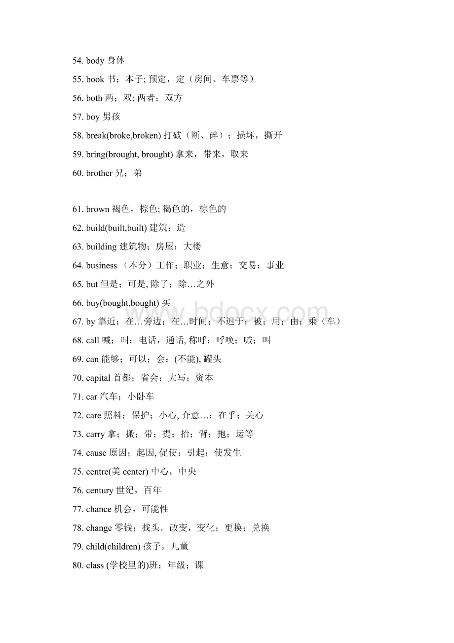 中考英语530个核心词.docx_第3页