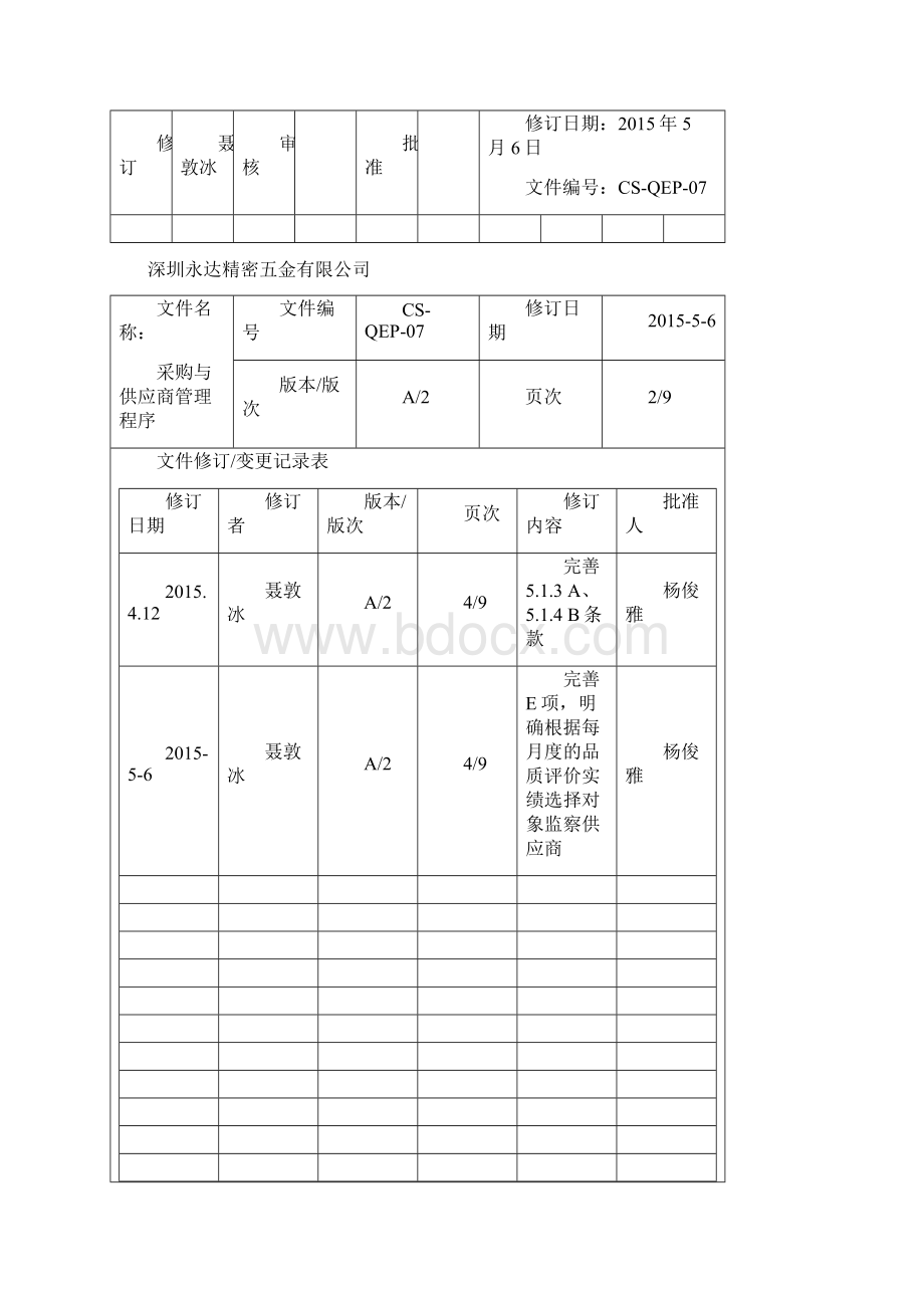 CSQEP07A2采购与供应商管理程序详解.docx_第3页