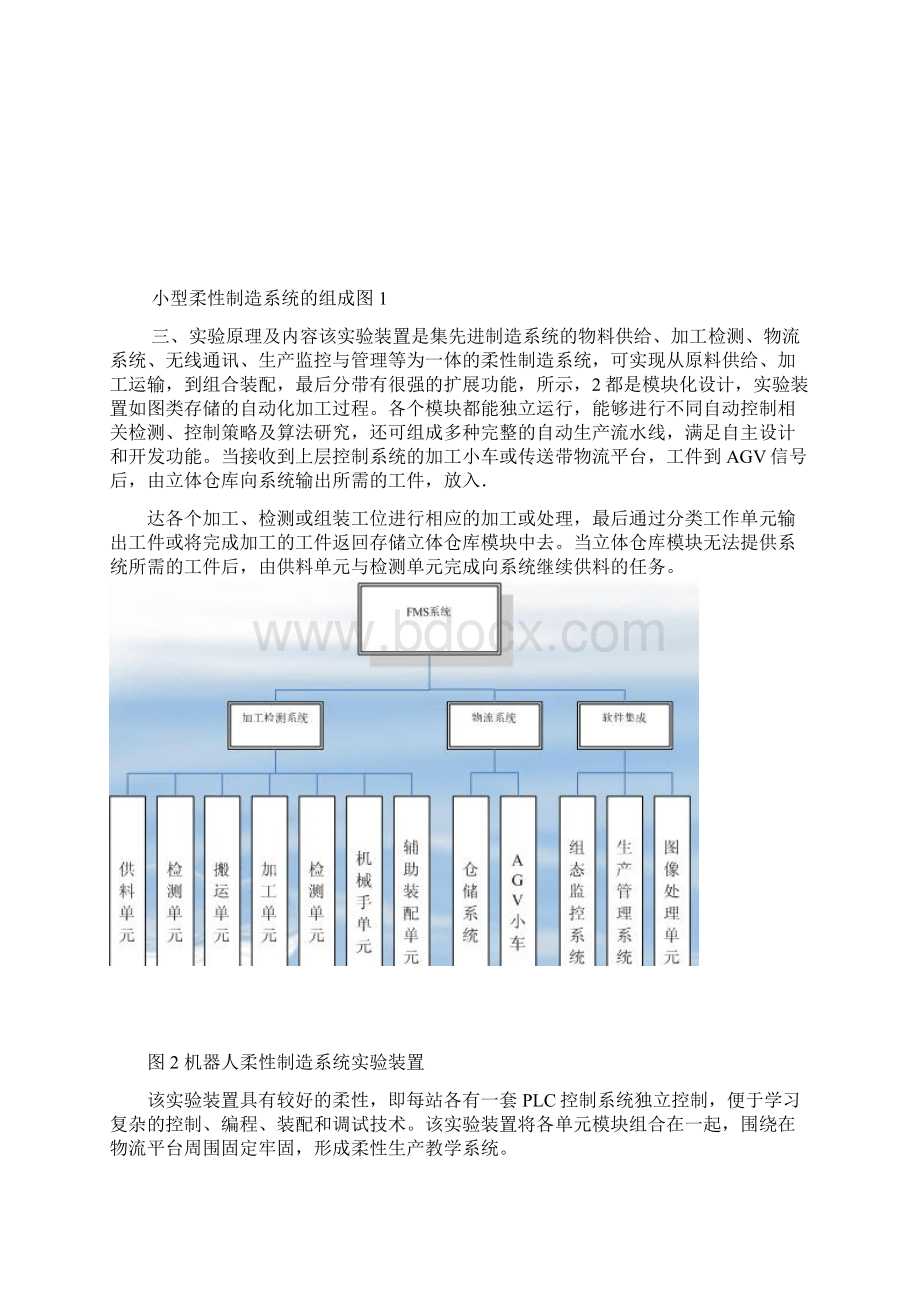 柔性制造系统实验指导书.docx_第2页