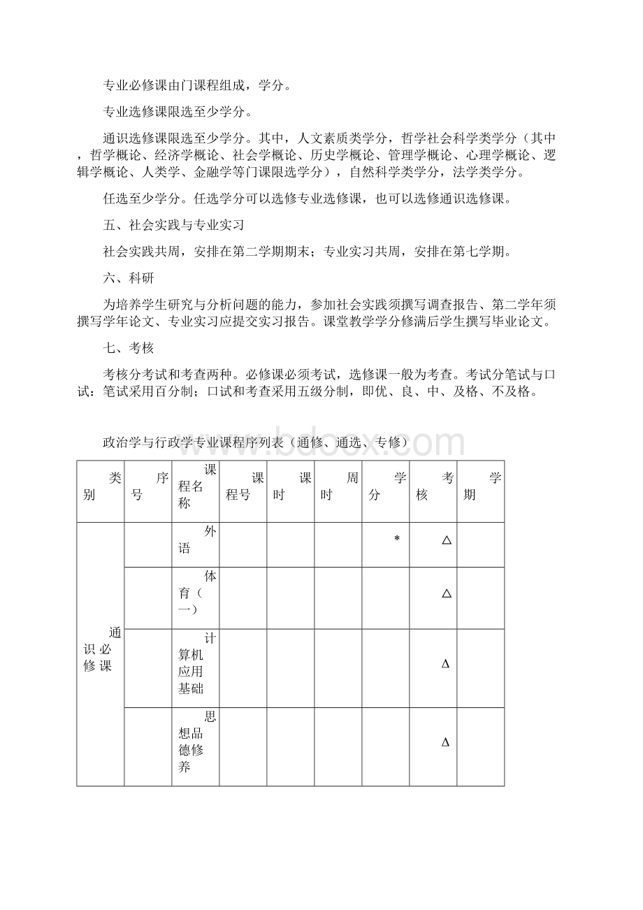 政治学与行政学专业本科教学计划.docx_第2页