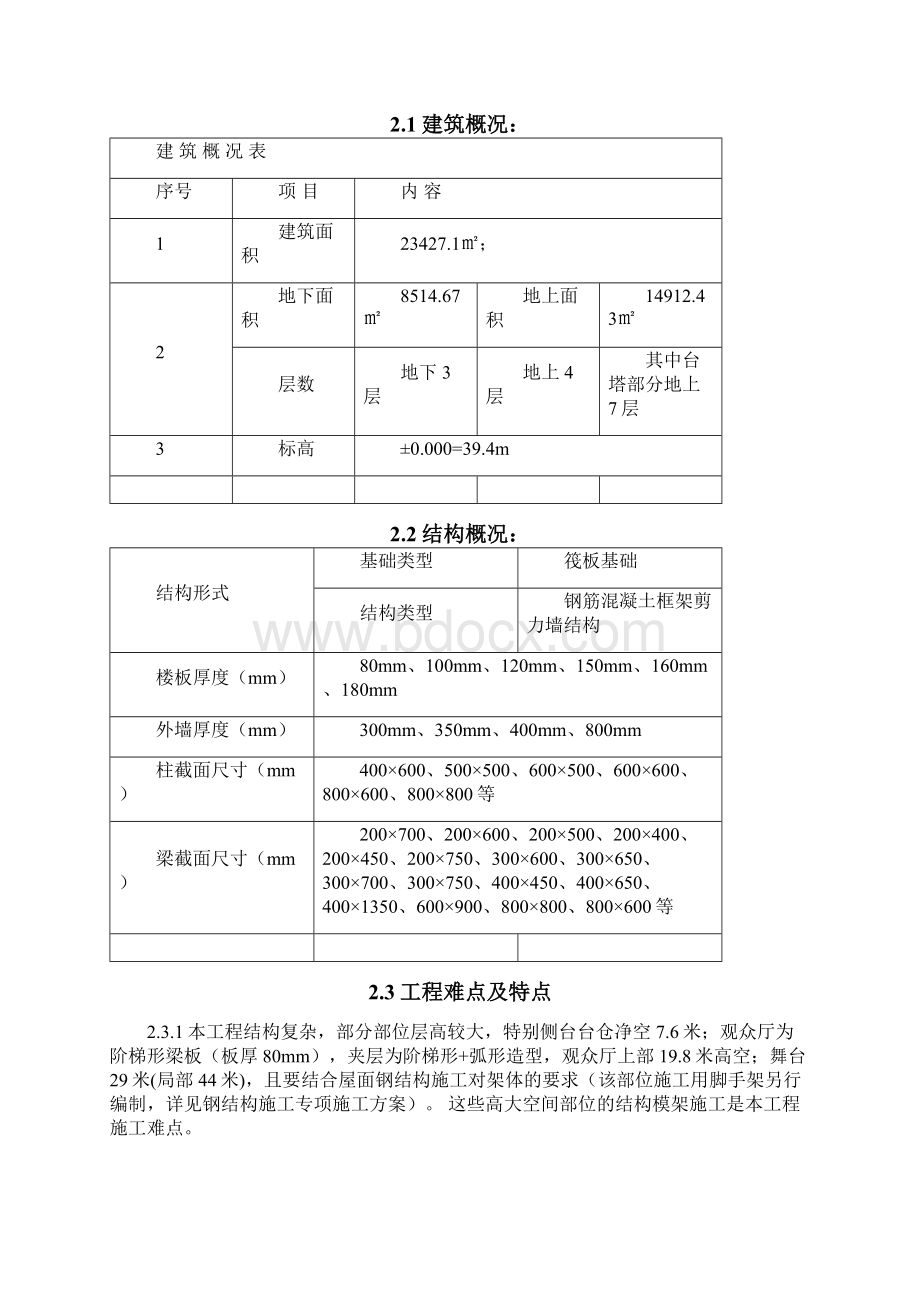 地上模板施工方案定.docx_第2页