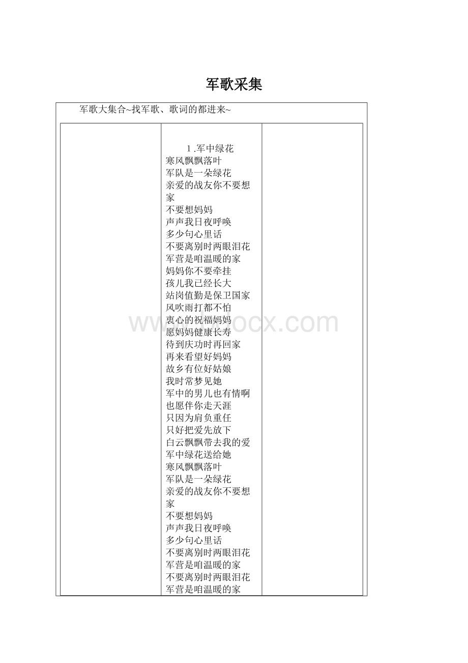 军歌采集Word文档格式.docx_第1页