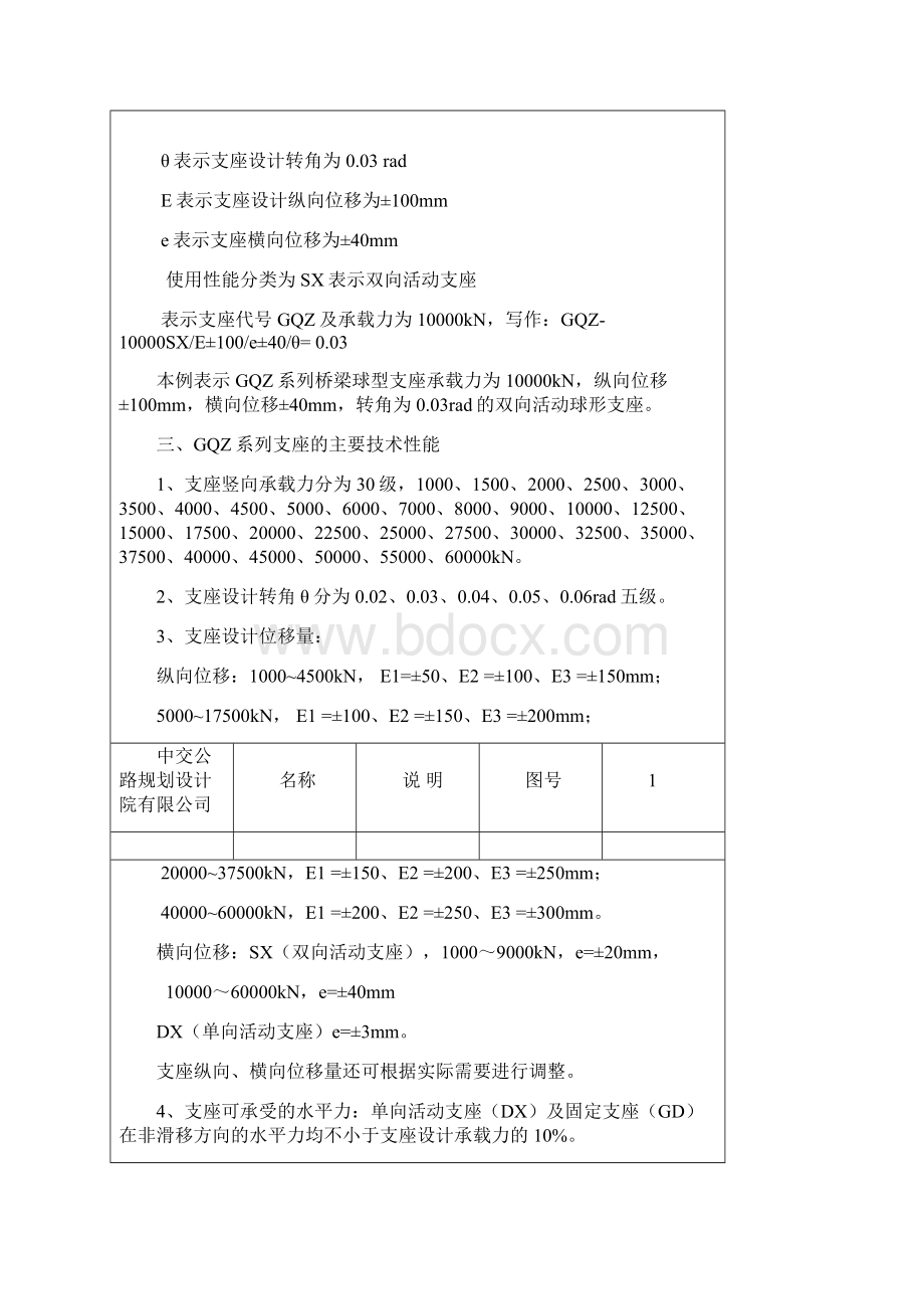 GQZ球型支座设计全参数表.docx_第3页