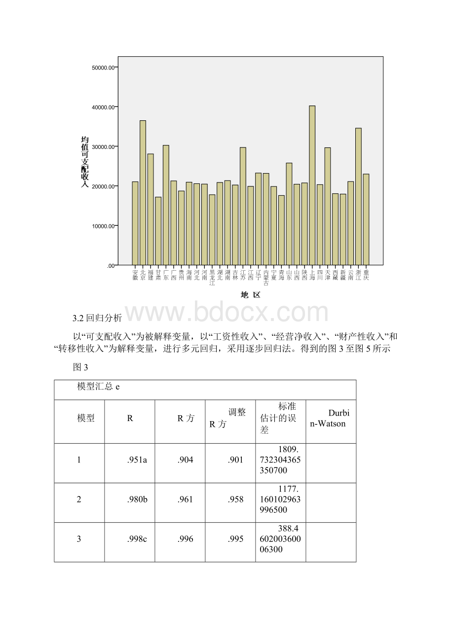 基于全国城镇居民平均每人全年家庭收入来源的统计分析讲解.docx_第3页