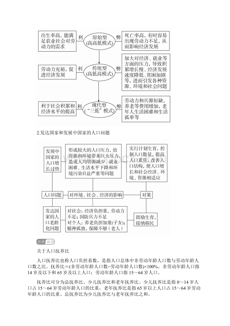 高考地理全国用二轮复习专题二 人文地理事象及其发展 第1讲 人口 Word版含答案Word格式.docx_第2页