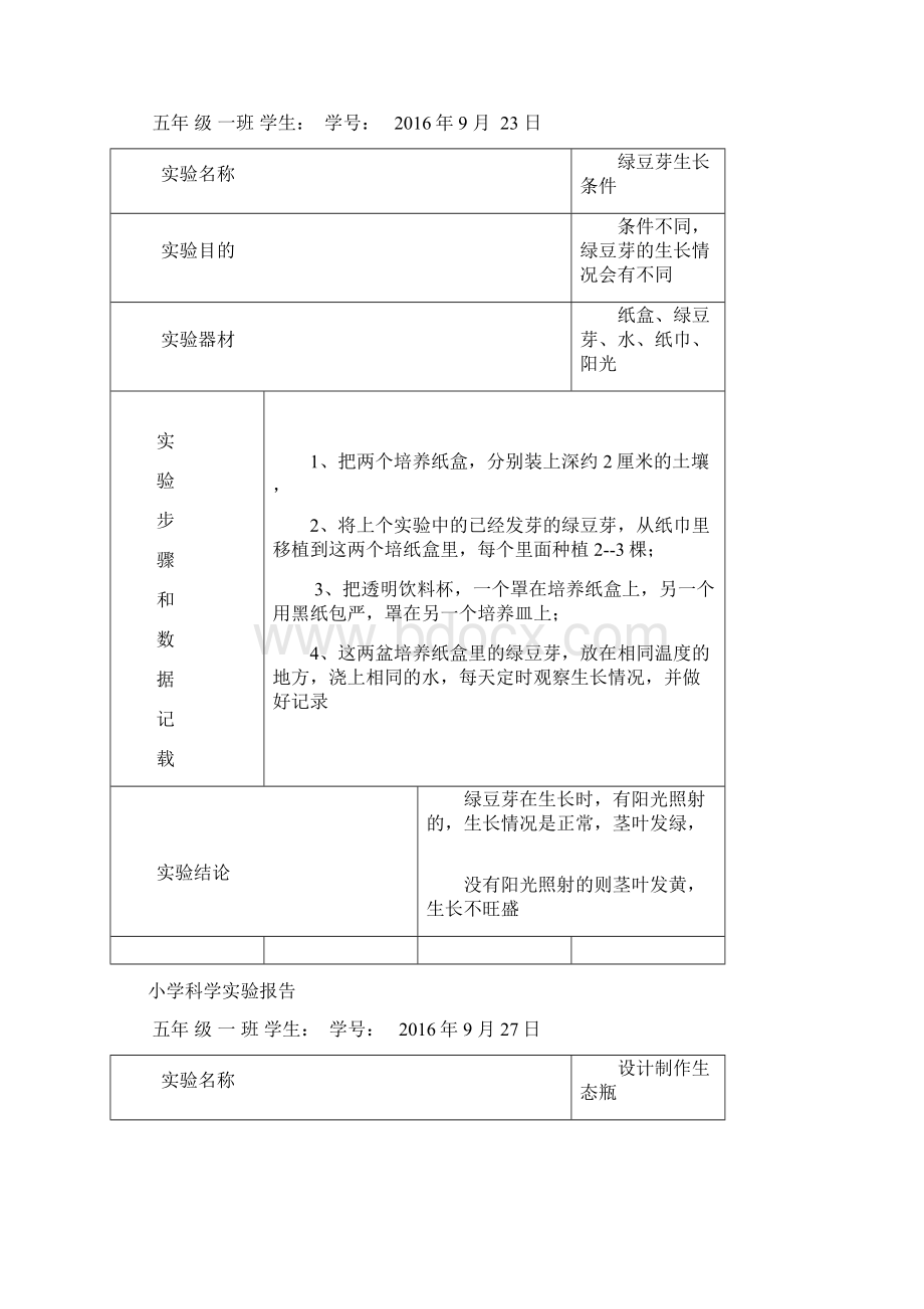 五年级下册科学实验报告单.docx_第2页