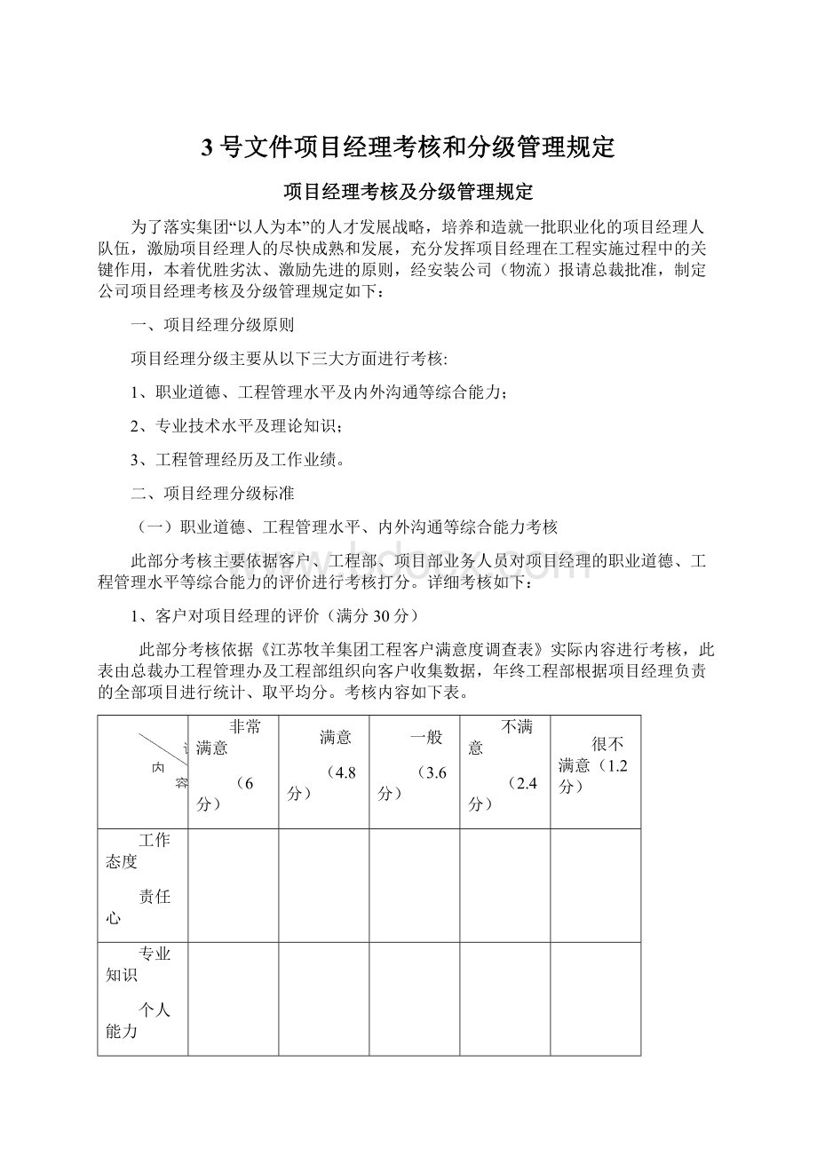 3号文件项目经理考核和分级管理规定Word格式.docx_第1页