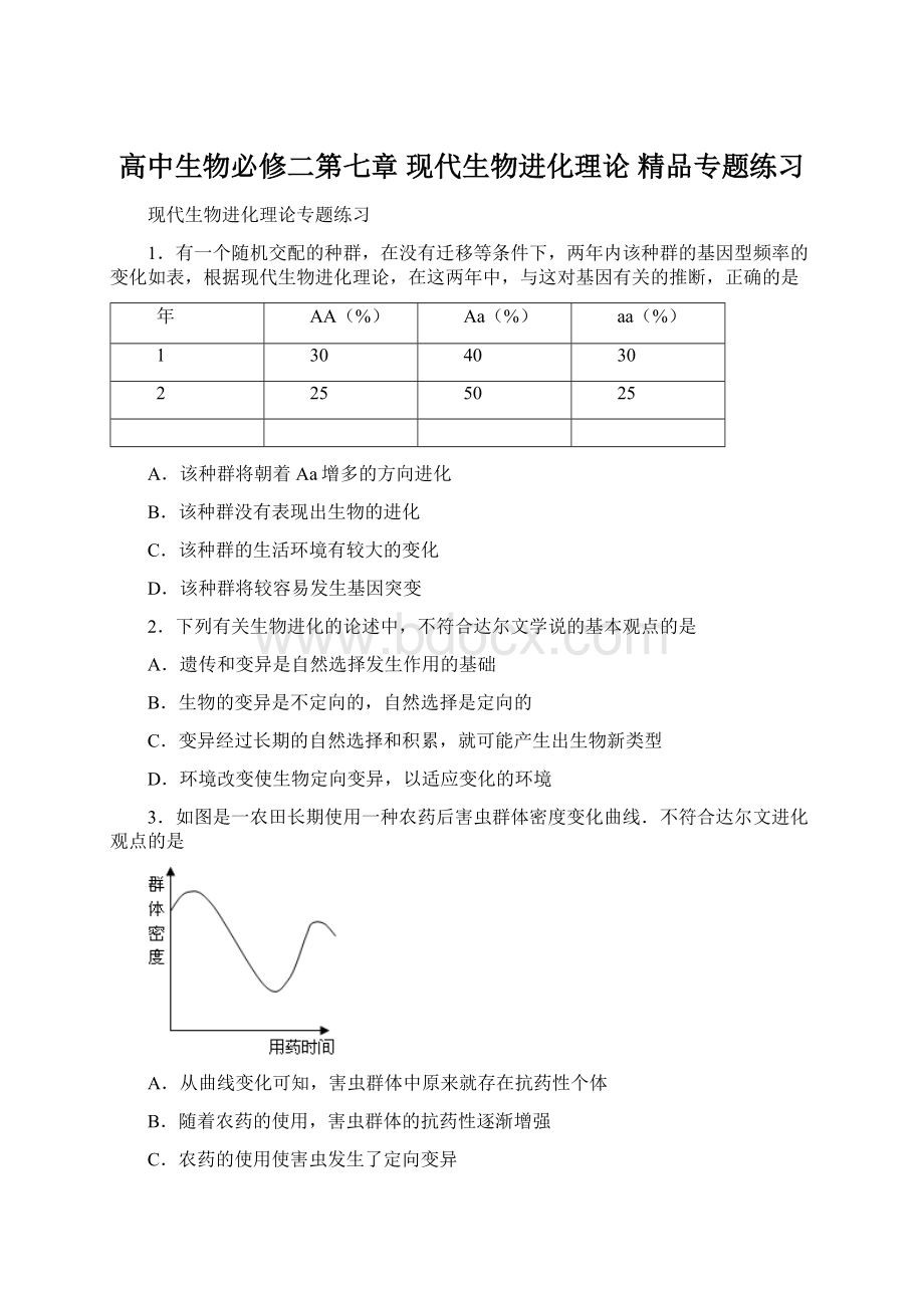 高中生物必修二第七章现代生物进化理论精品专题练习.docx