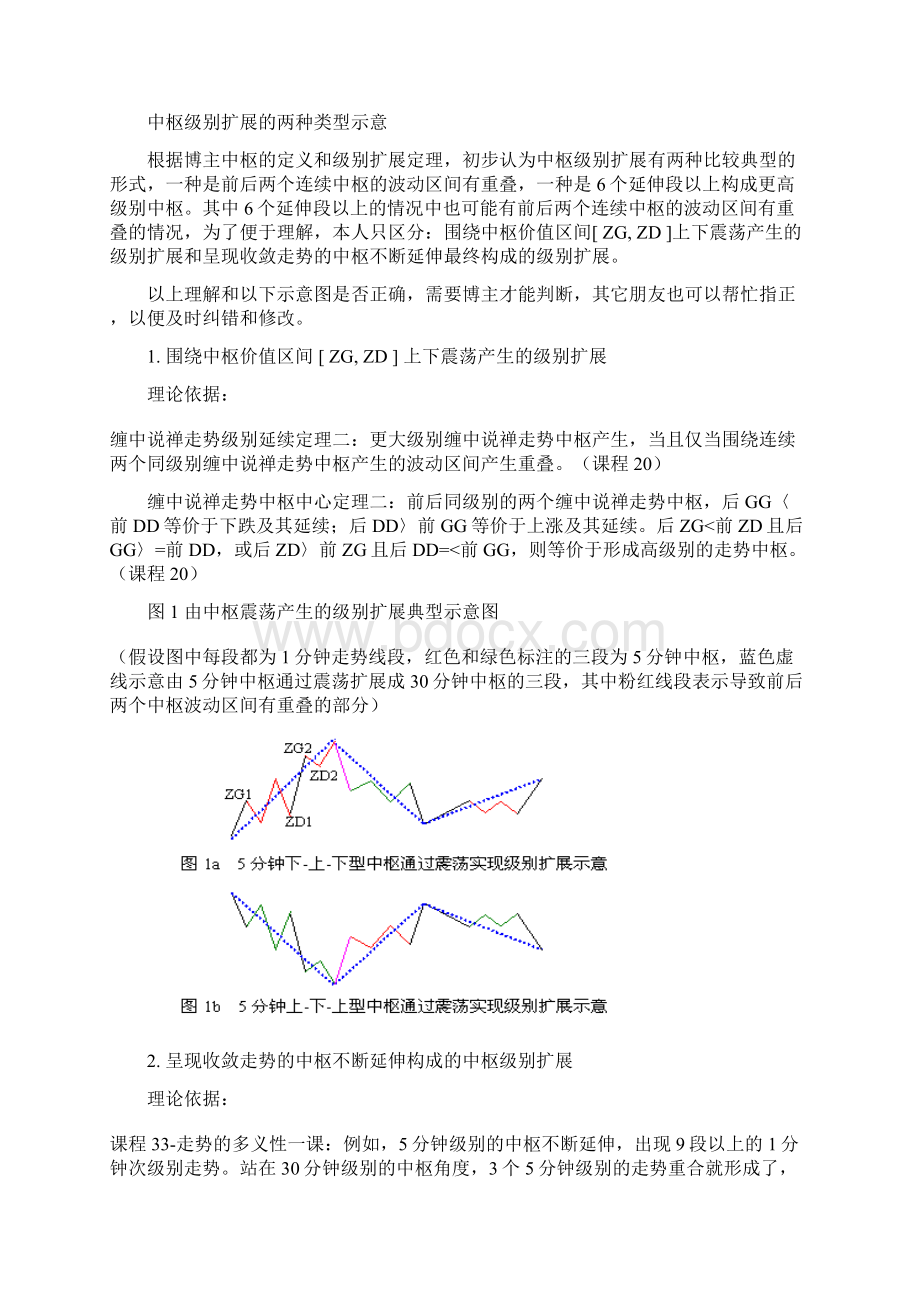 缠中说禅中枢注释教你炒股票Word文件下载.docx_第2页