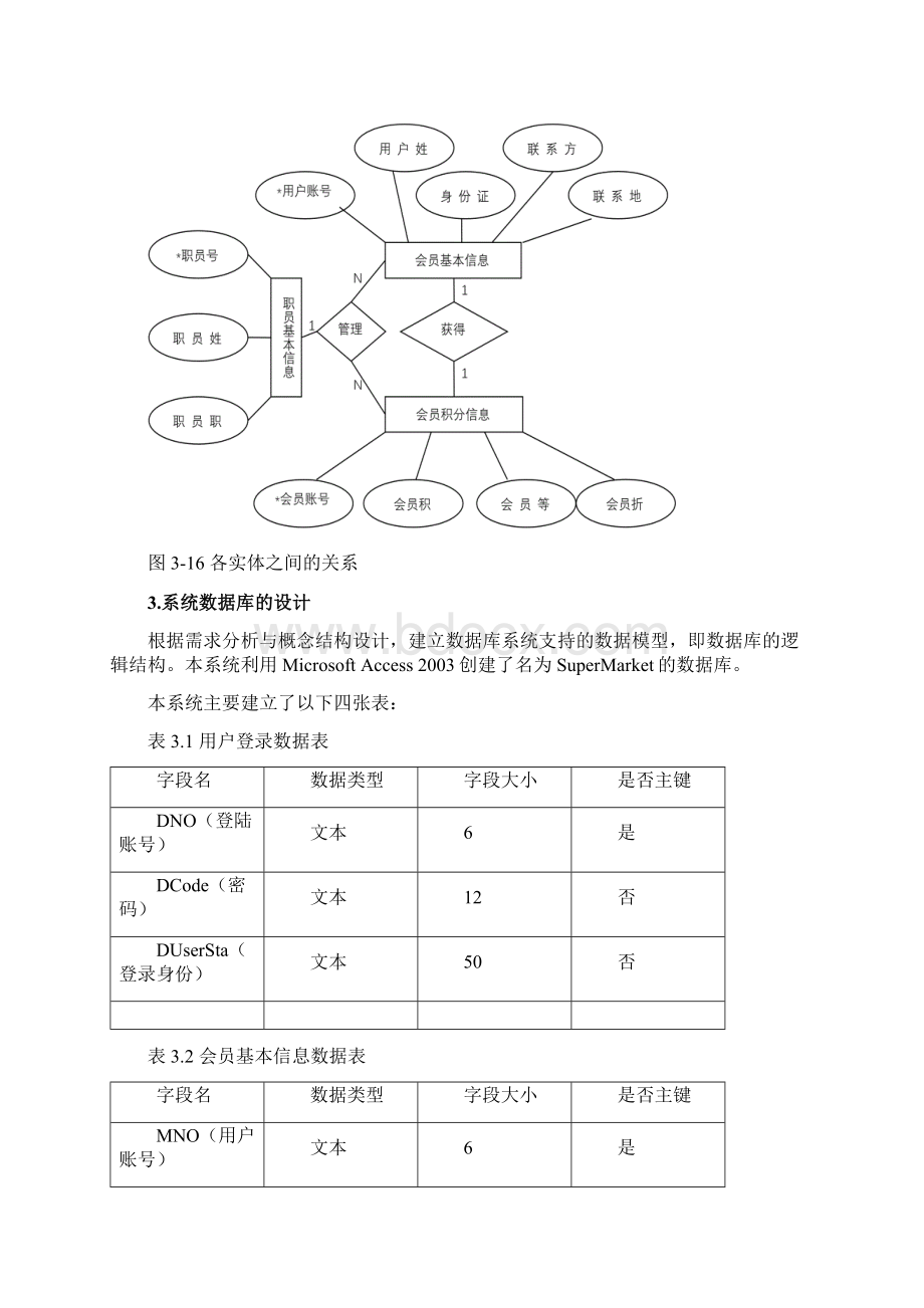 超市会员系统详细代码.docx_第3页