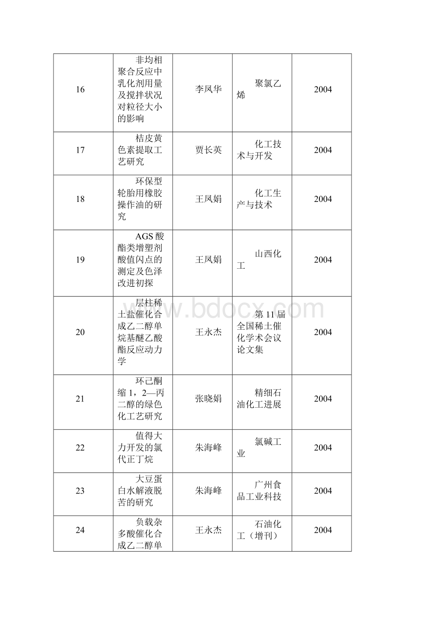 科研论文石油化工与材料工程教学试验中心沈阳工业大学Word格式.docx_第3页