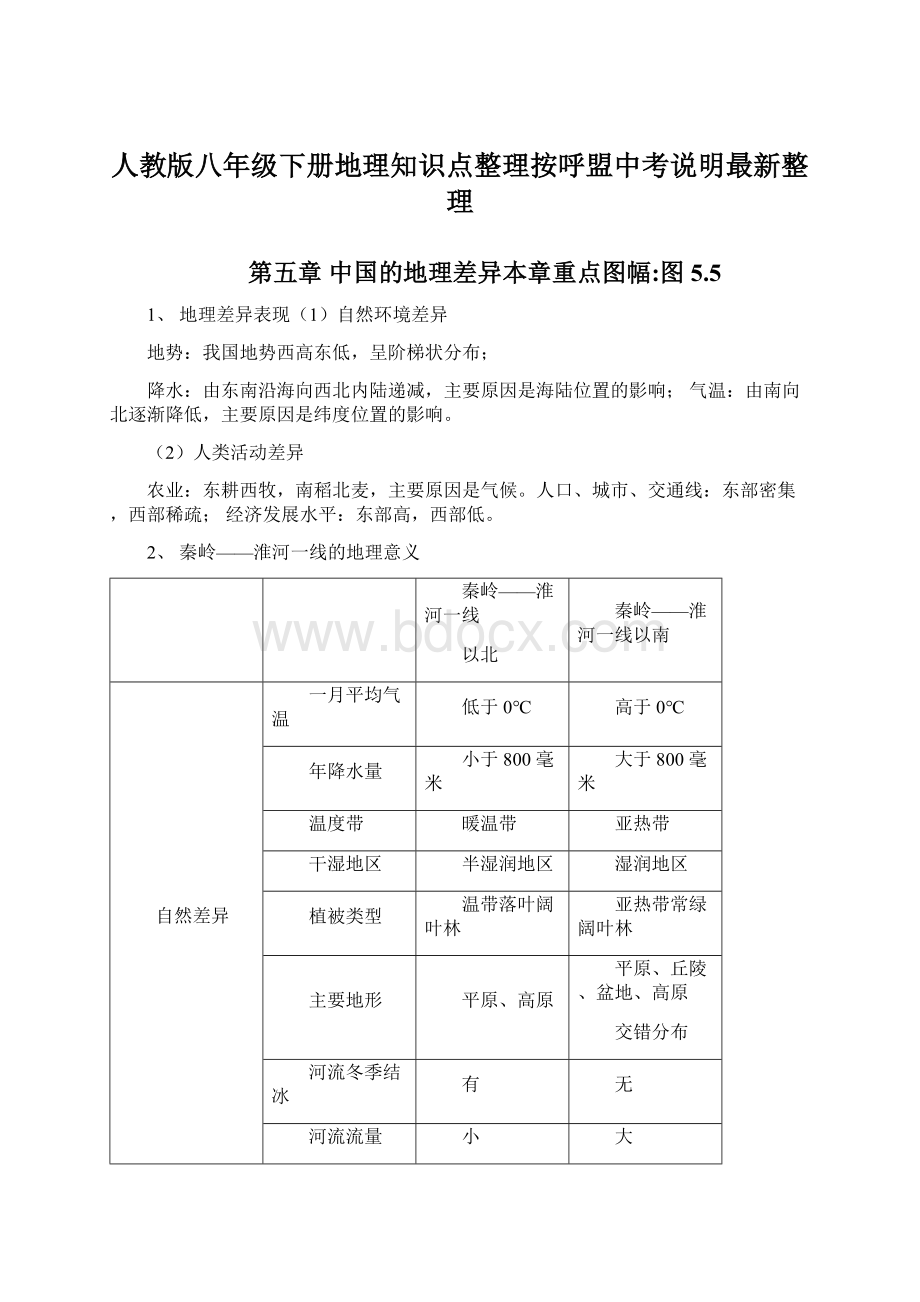 人教版八年级下册地理知识点整理按呼盟中考说明最新整理Word文件下载.docx_第1页