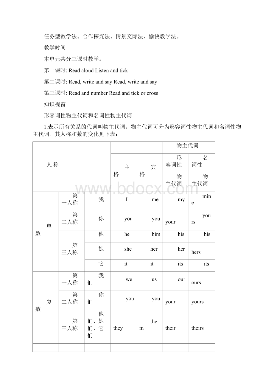 学年pep人教版英语四年级下册英语Recycle 2教案含作业题及答案.docx_第3页