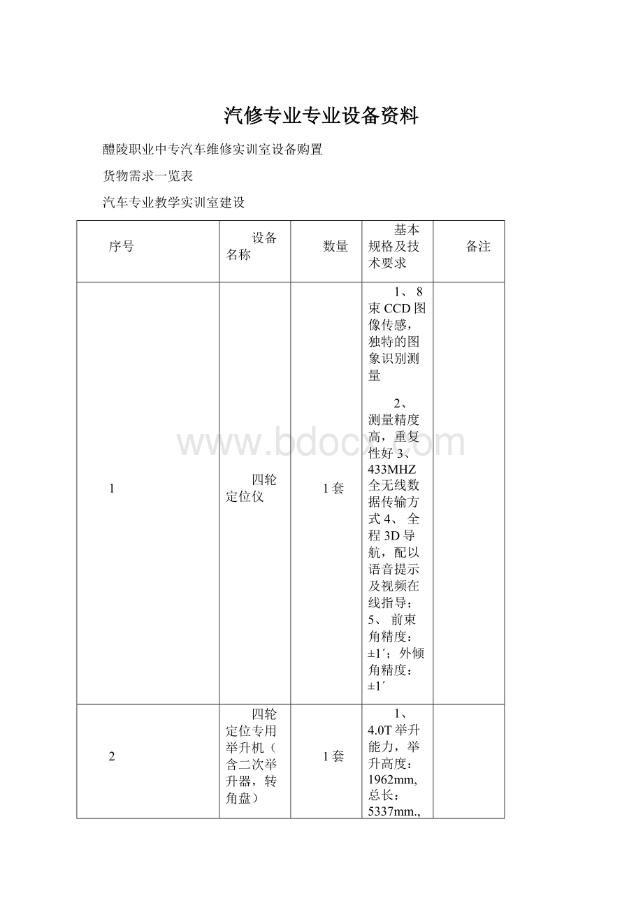 汽修专业专业设备资料Word文档下载推荐.docx_第1页