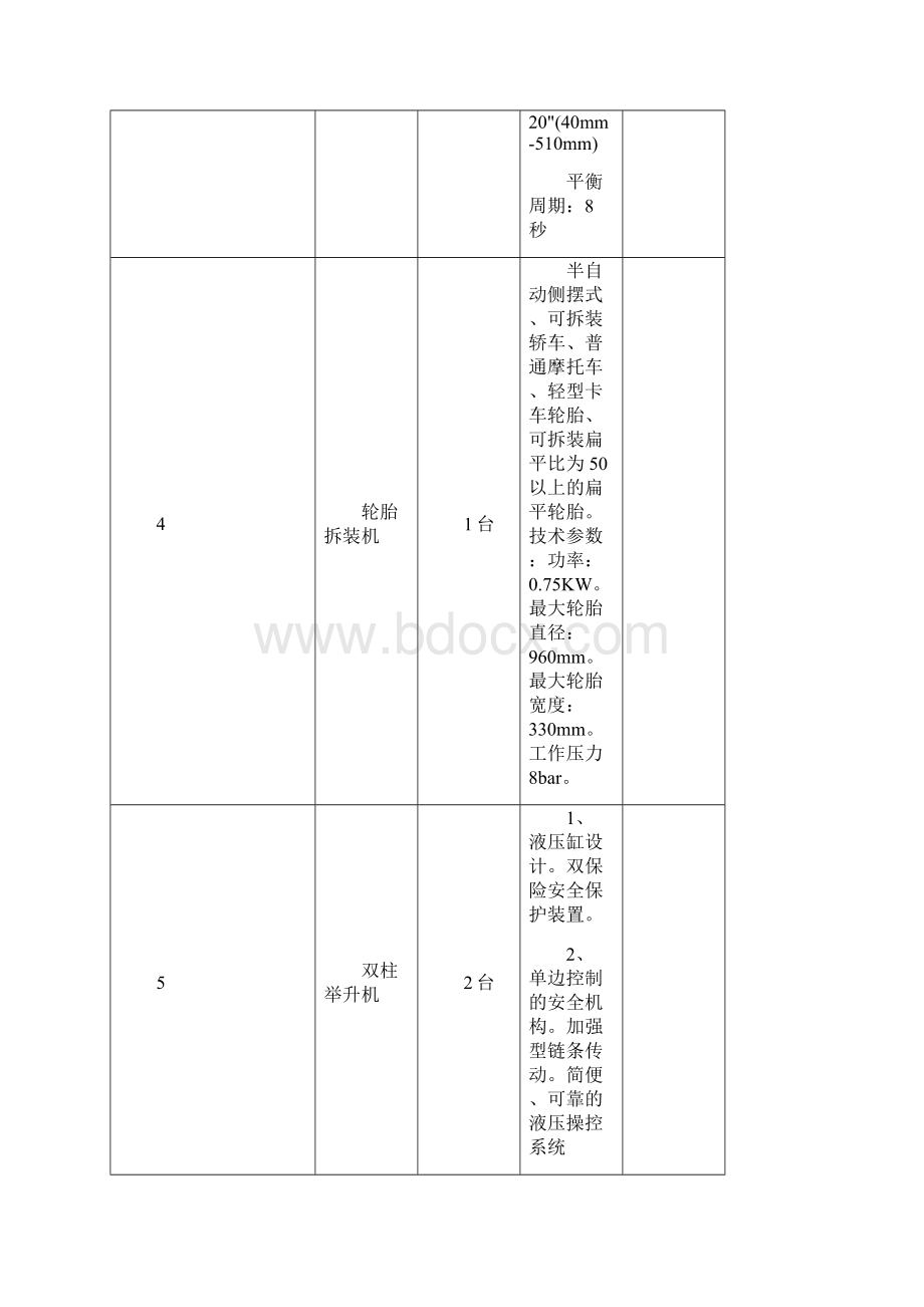 汽修专业专业设备资料Word文档下载推荐.docx_第3页