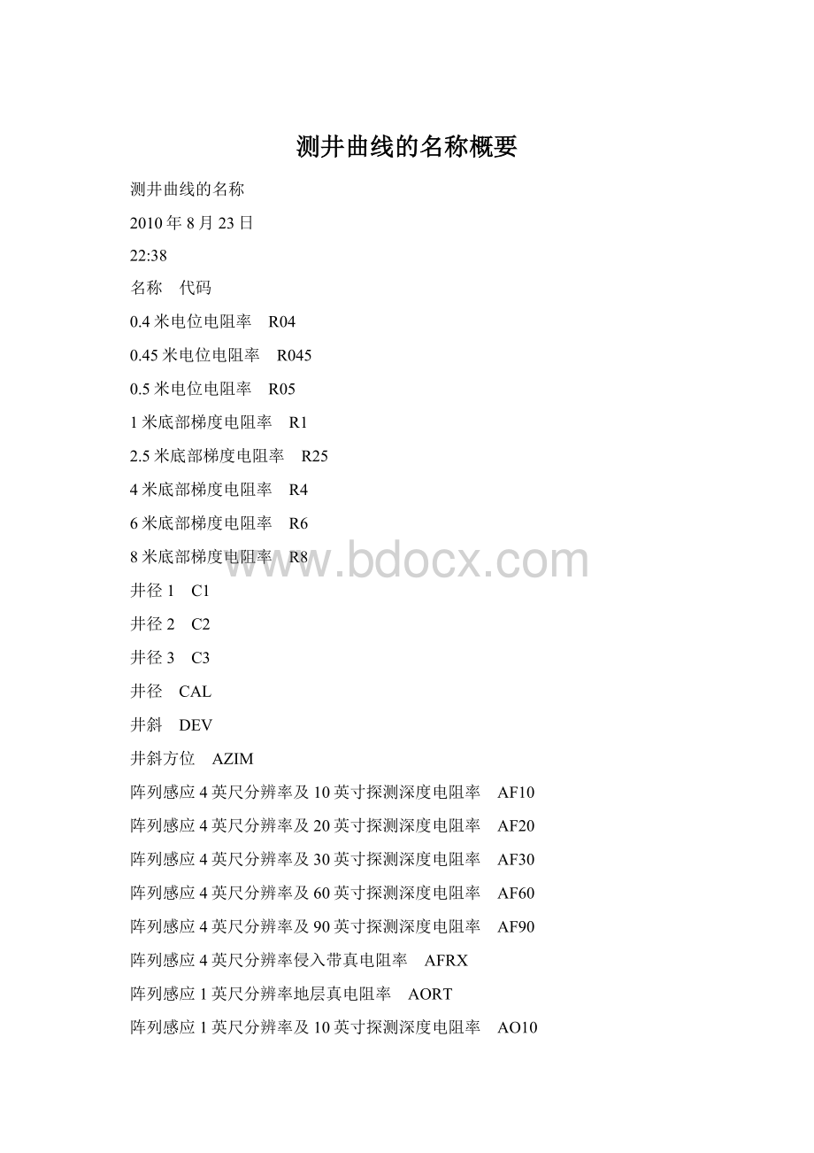 测井曲线的名称概要Word下载.docx_第1页
